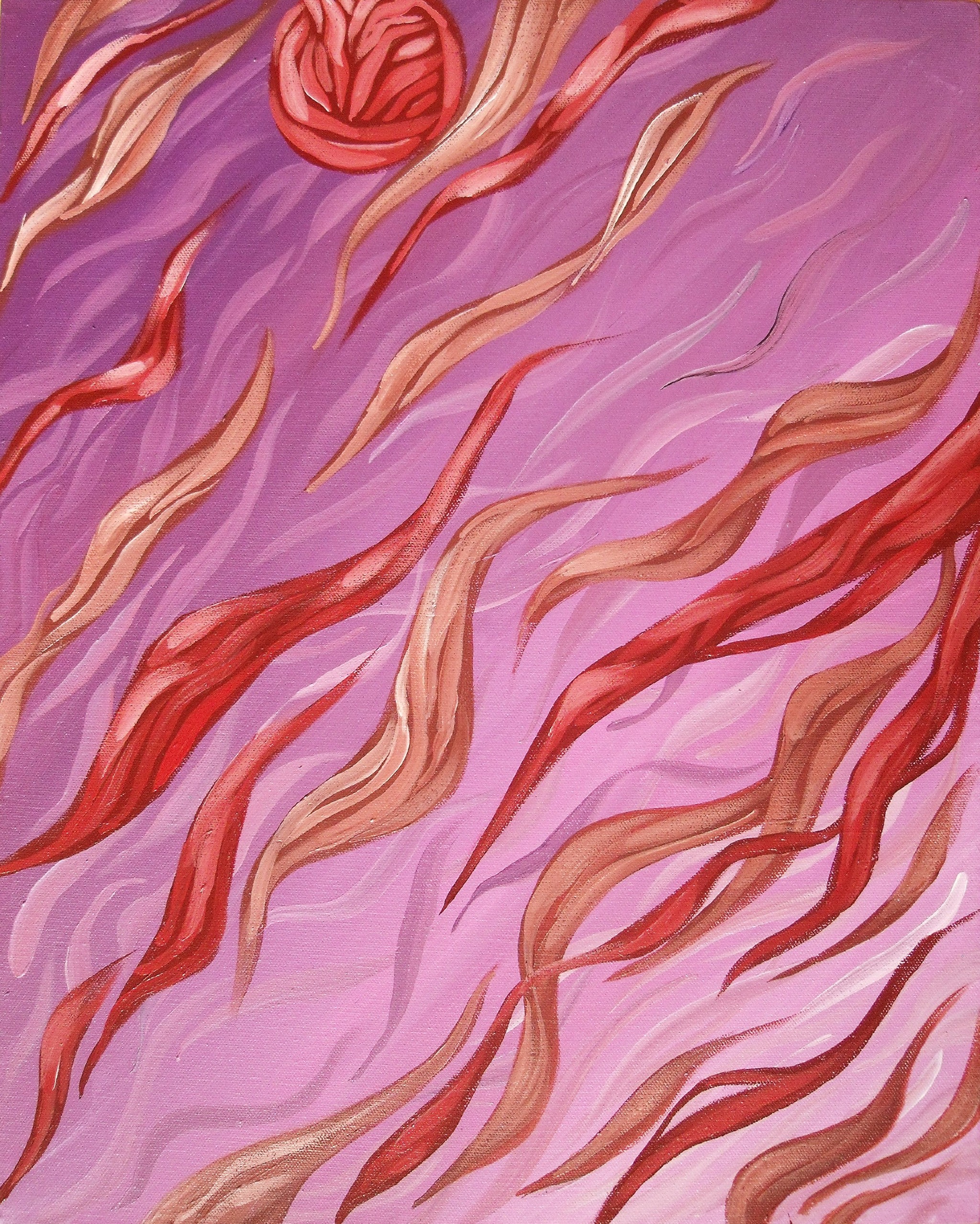 Blood Flow Consciousness 