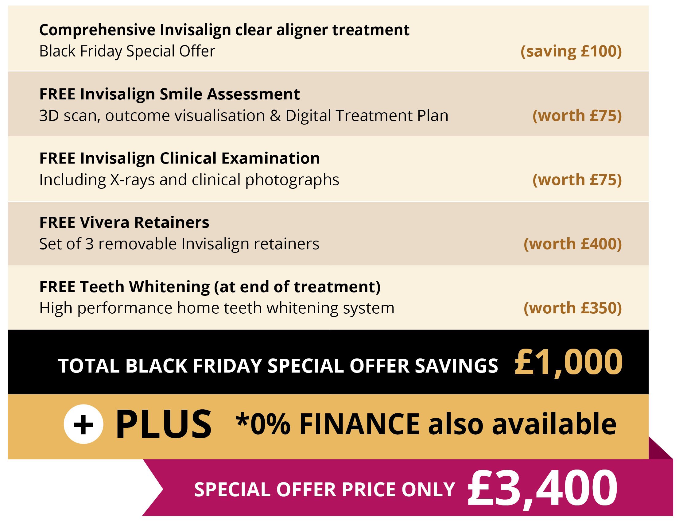synergy dental synergy dental