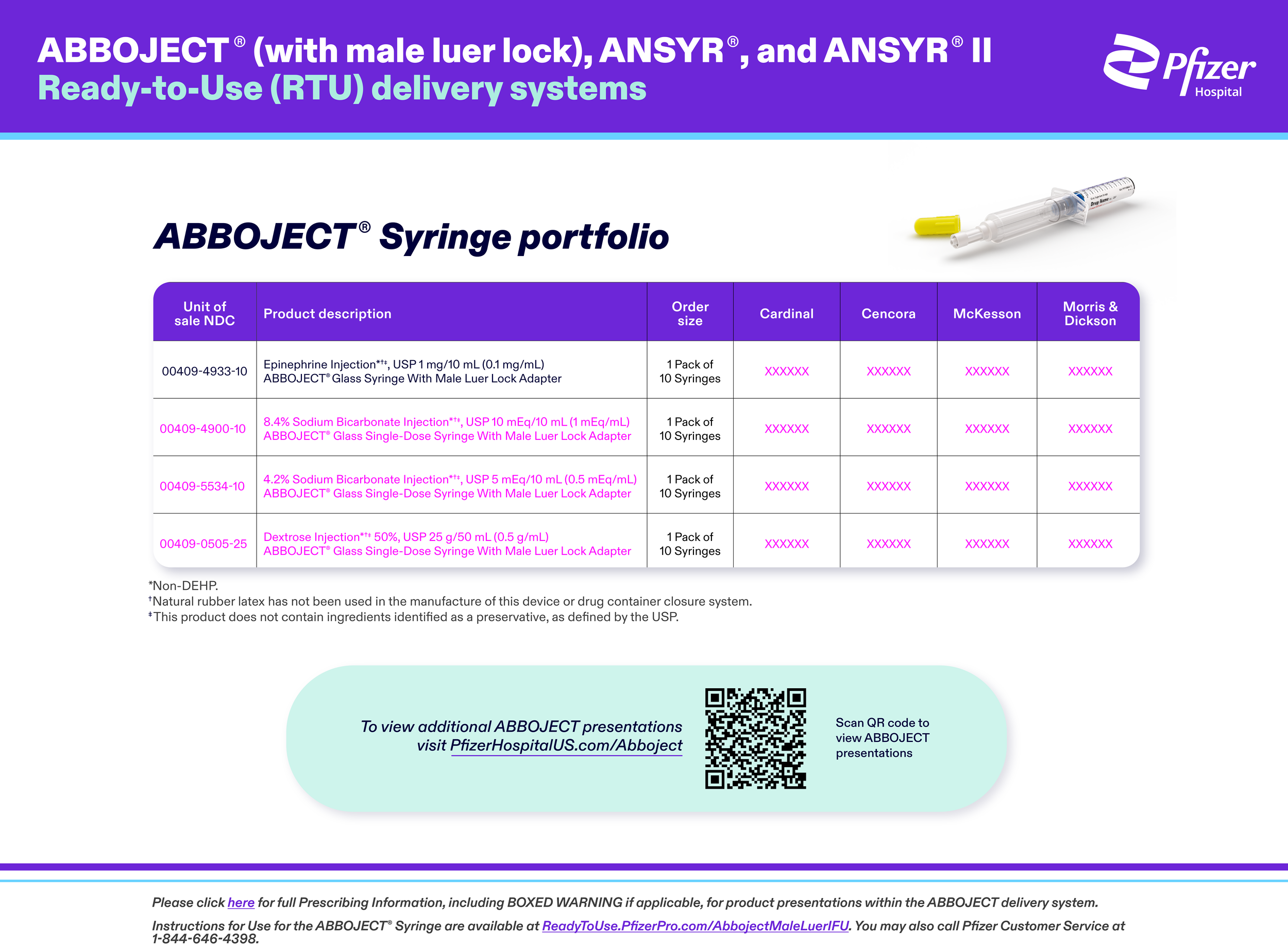 ABBOJECT Product Listings