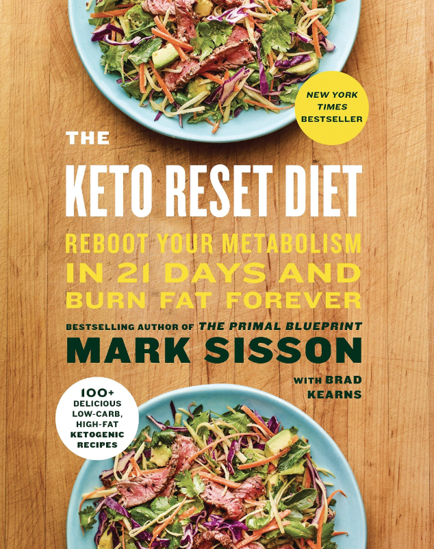 The Keto Reset