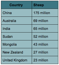 Screen Shot 2019-10-06 at 2.58.35 PM.png