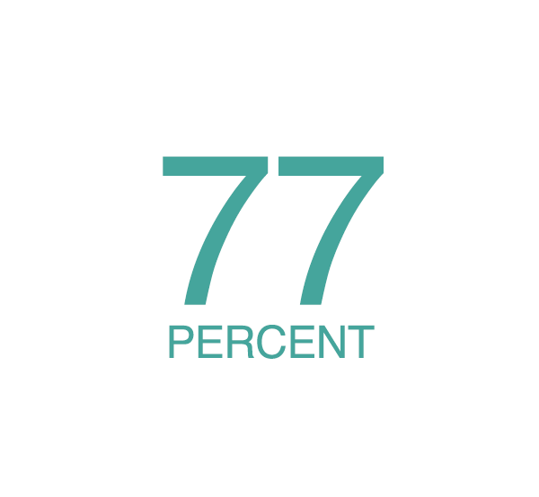 77percentwhite.png