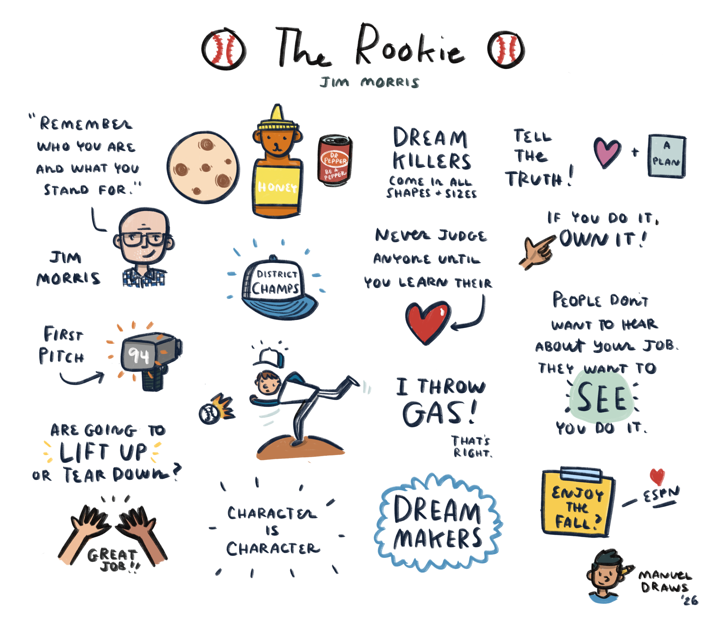 Illustrated notes on a baseball-themed motivational speech by Jim Morris. Includes quotes, drawings of a cookie, honey, Dr. Pepper, a cap, a weather gun, a baseball, and a person throwing a ball. Key phrases: "Remember who you are and what you stand 