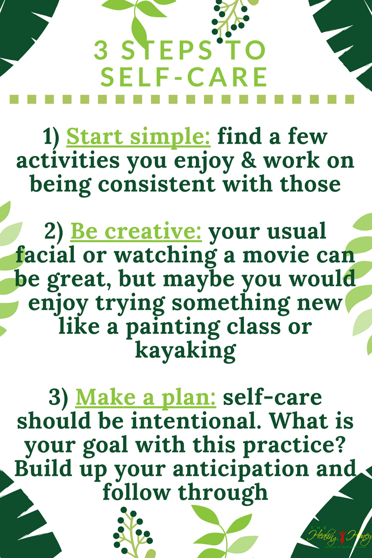 THH-3-STEPS-TO-SELF-CARE.jpg