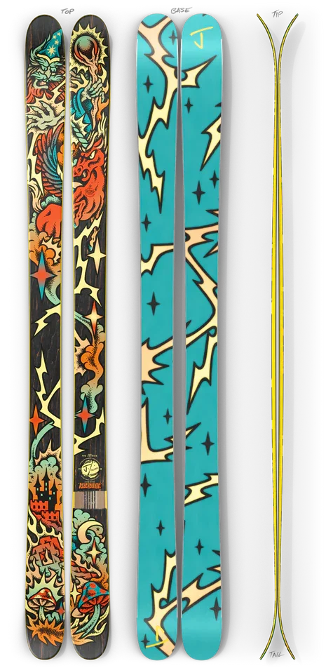 Action Sports Project Manager