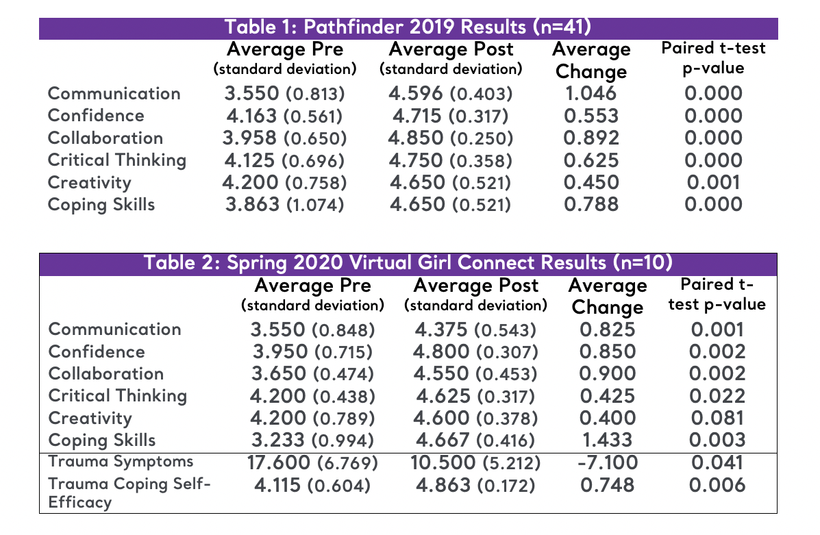 Screen Shot 2020-08-12 at 1.14.04 PM.png