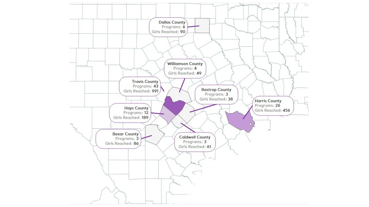 Girls Empowerment Network