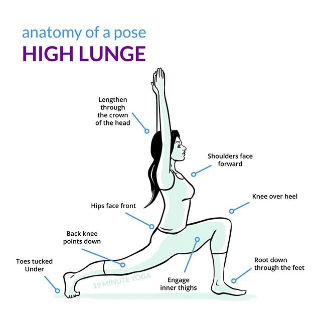 Welcome to Day 20! Let&rsquo;s dig into the foundational pose, High Lunge, to help increase stability. ⁠
⁠
Imagine your legs are a pair of scissors. ✂️ Your feet stay where they are, as you pull your legs toward each other. This helps to keep the fee
