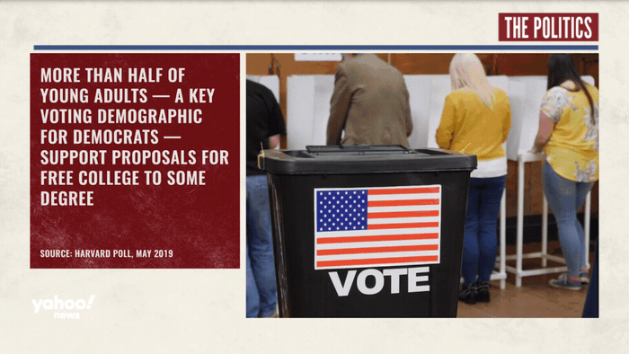 Sample of video/photos templates with a transition from "The Politics" to "The History"