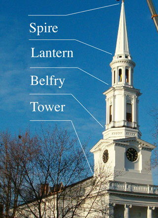 Maine Steeples Fund