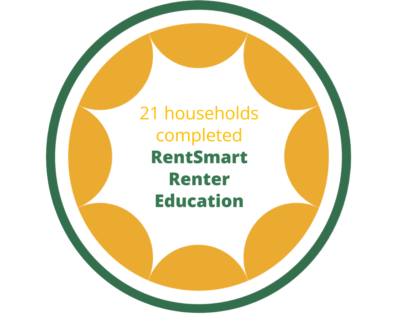 Facts FINAL Community Impact Report Circles wide-14.png