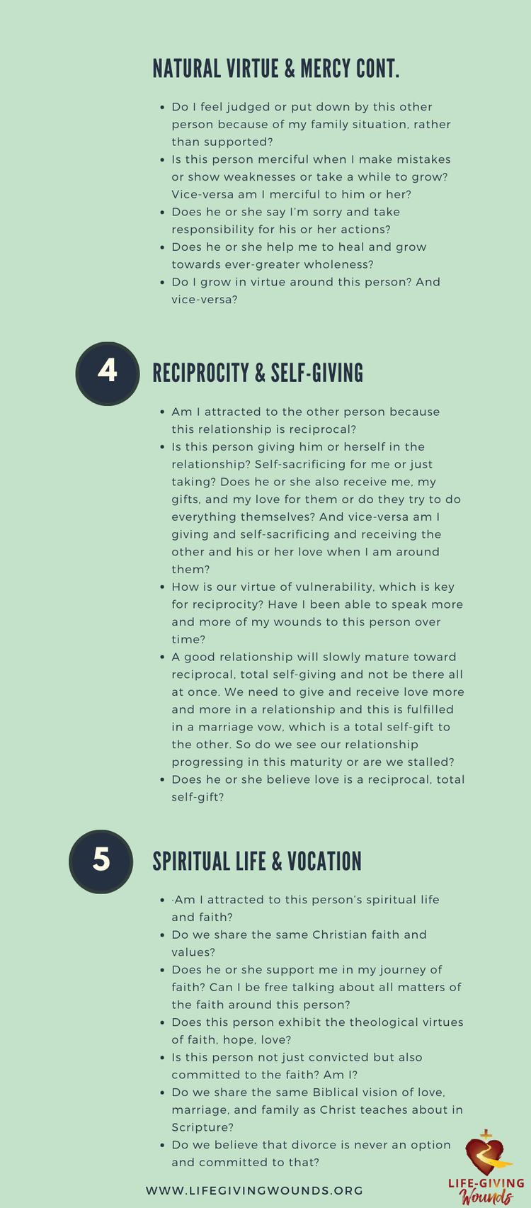 Decermnet Chart Discernment Infographic | Explore Discernment Insights Today — Life ...