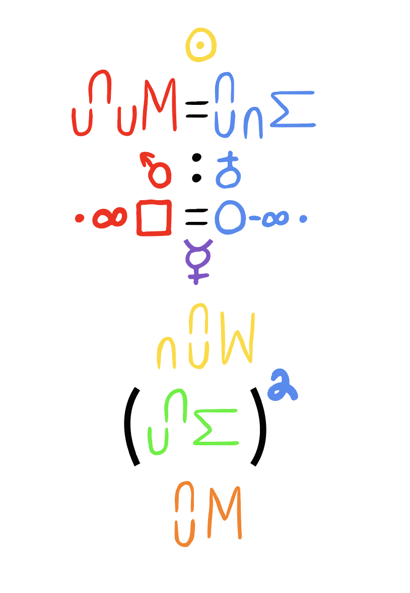 SuM-0nE color .png