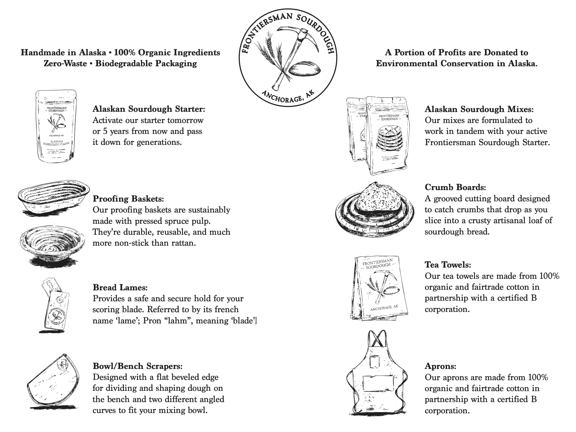 Product Retail Signage (1).png