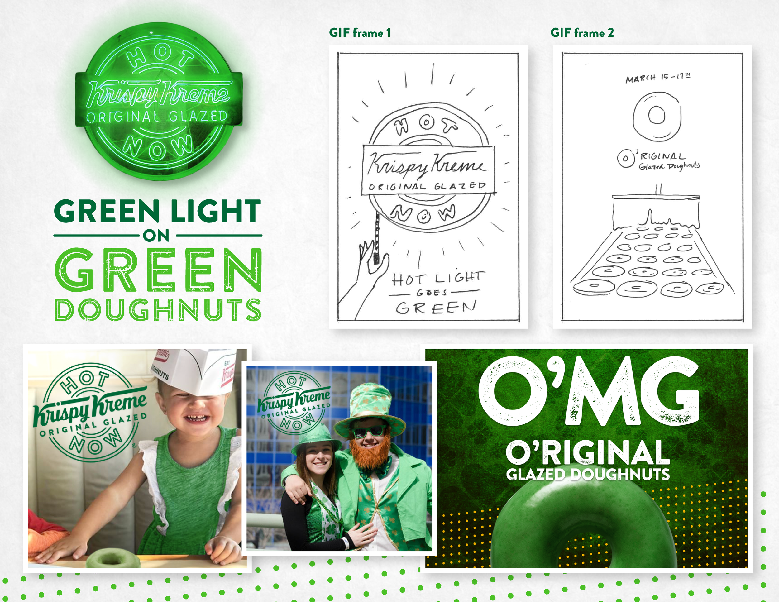 KKD St Patricks Day mood board v4 PM_Green Light on Green Doughnuts-mood board.png
