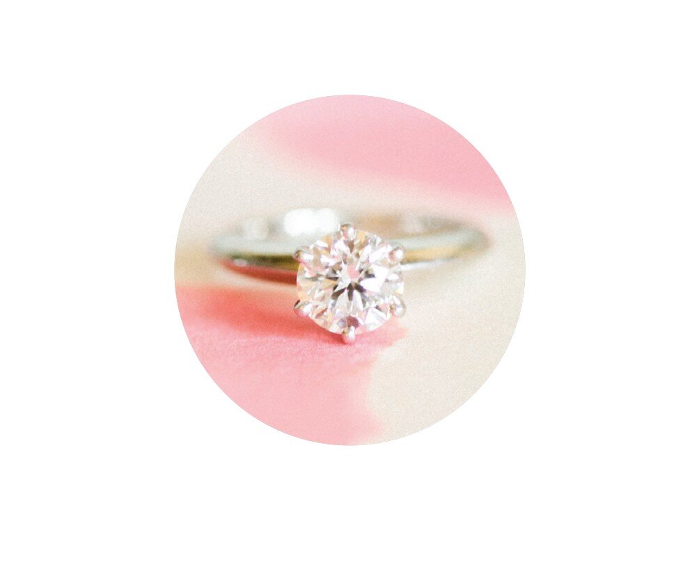 The Knot Jewelry Engagement Study
