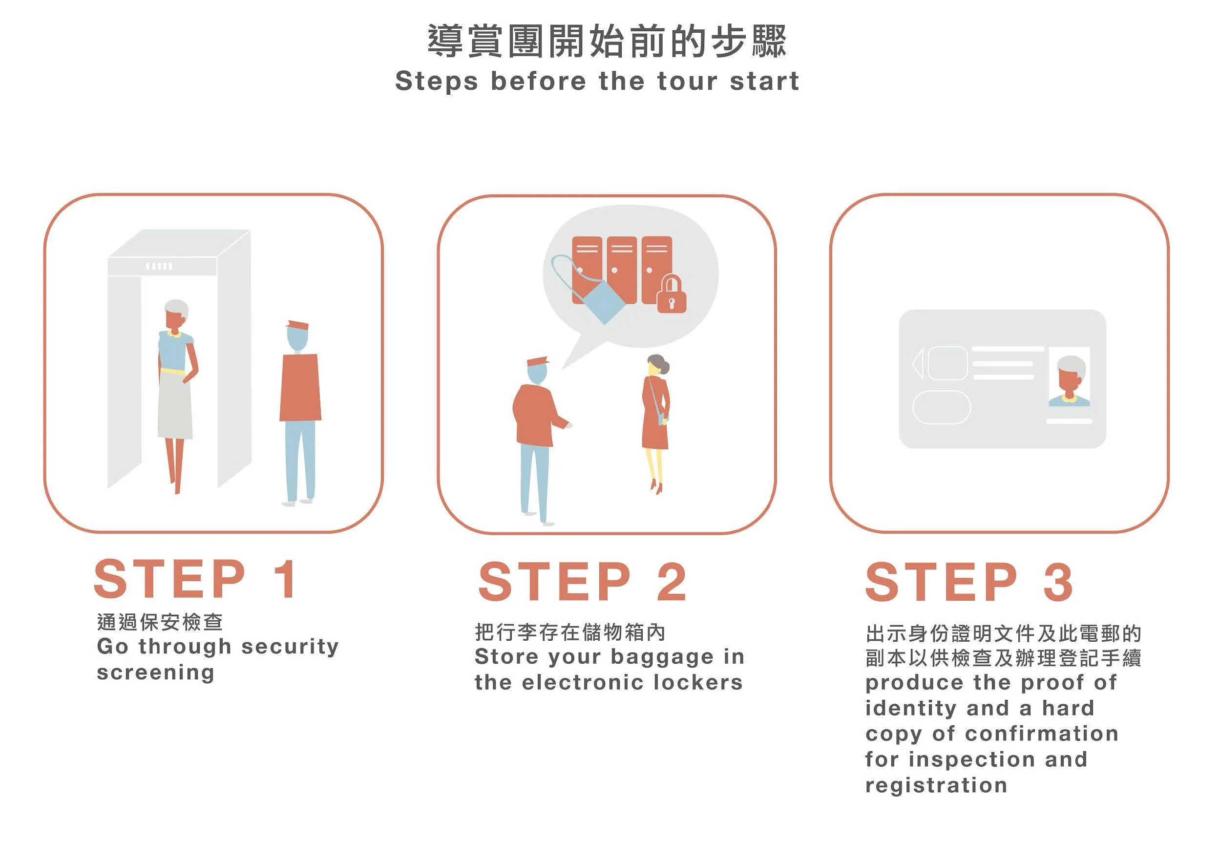 Enhancing Visitors’ Experience at the LegCo Complex
