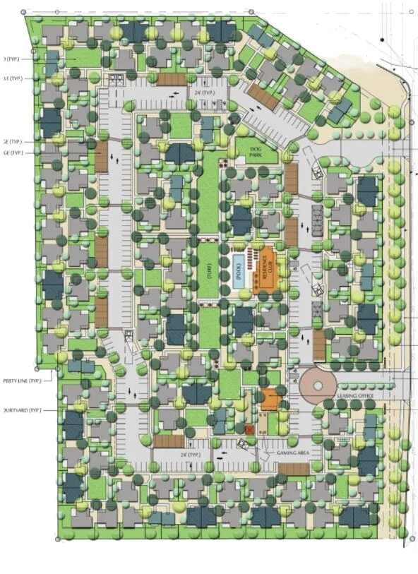 "HORIZONTAL APARTMENTS" GP INVESTMENT ON FOUR-PROJECT PORTFOLIO