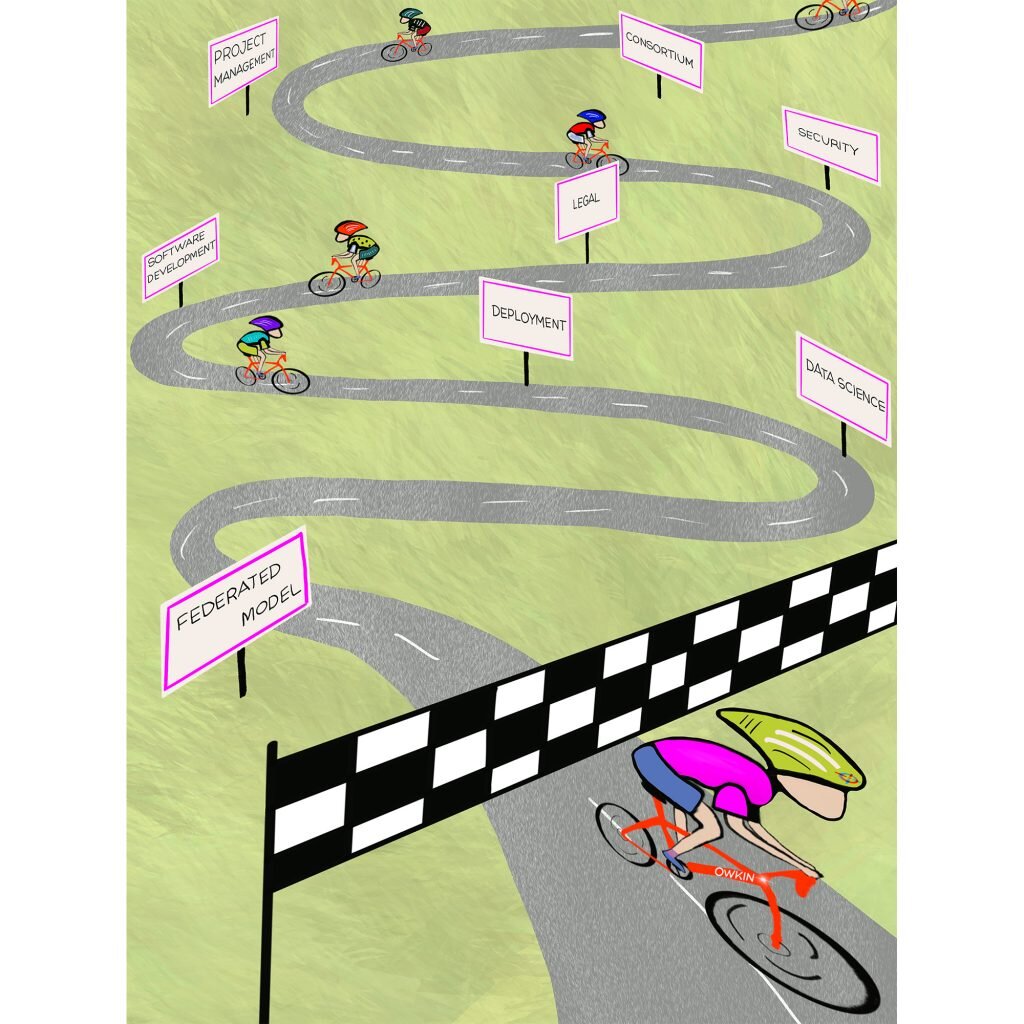 [Guest post] Story of the 1st Federated Learning Model at Owkin