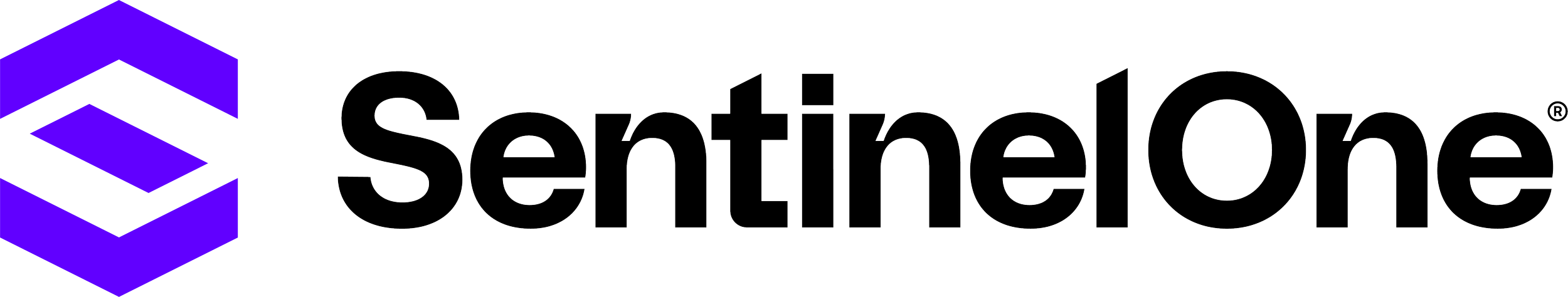 SentinelOne_Logo_RGB_2c_PURP_BLK.png