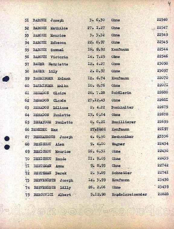 Benadon-convoi-75 (Liste convoi de déportation)