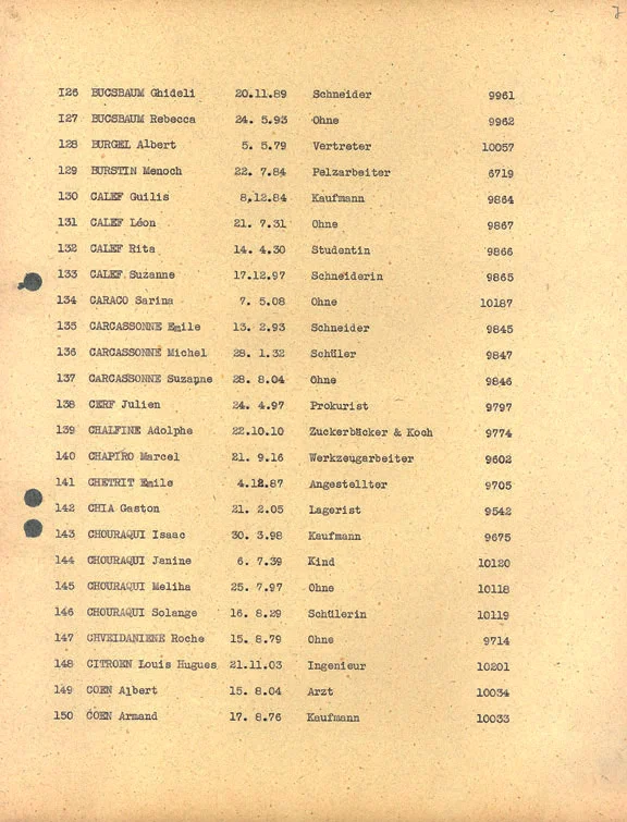 Calef-convoi-63 (Liste convoi de déportation)