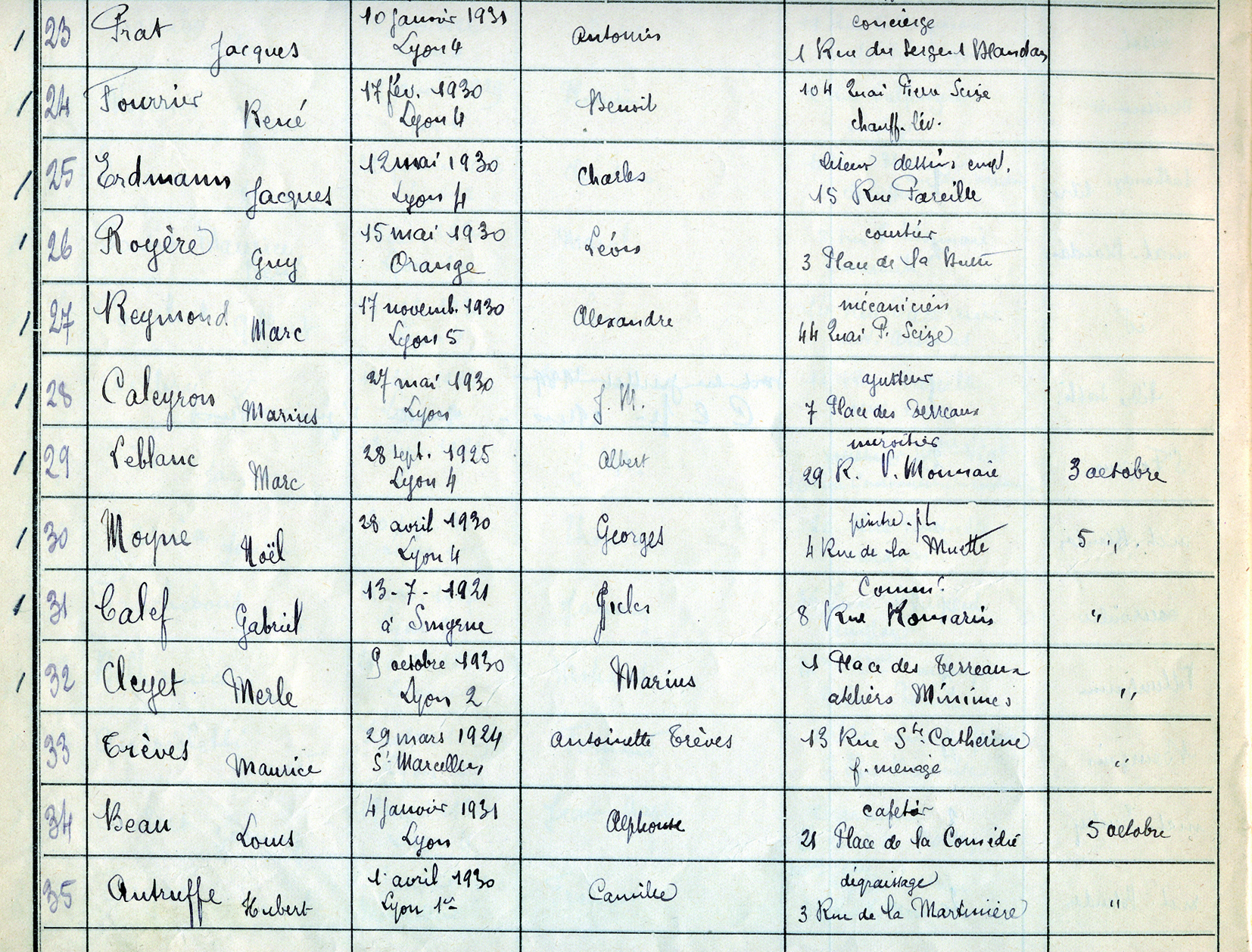 Calef-Gabriel-doisneau-36-3 (Registre école)