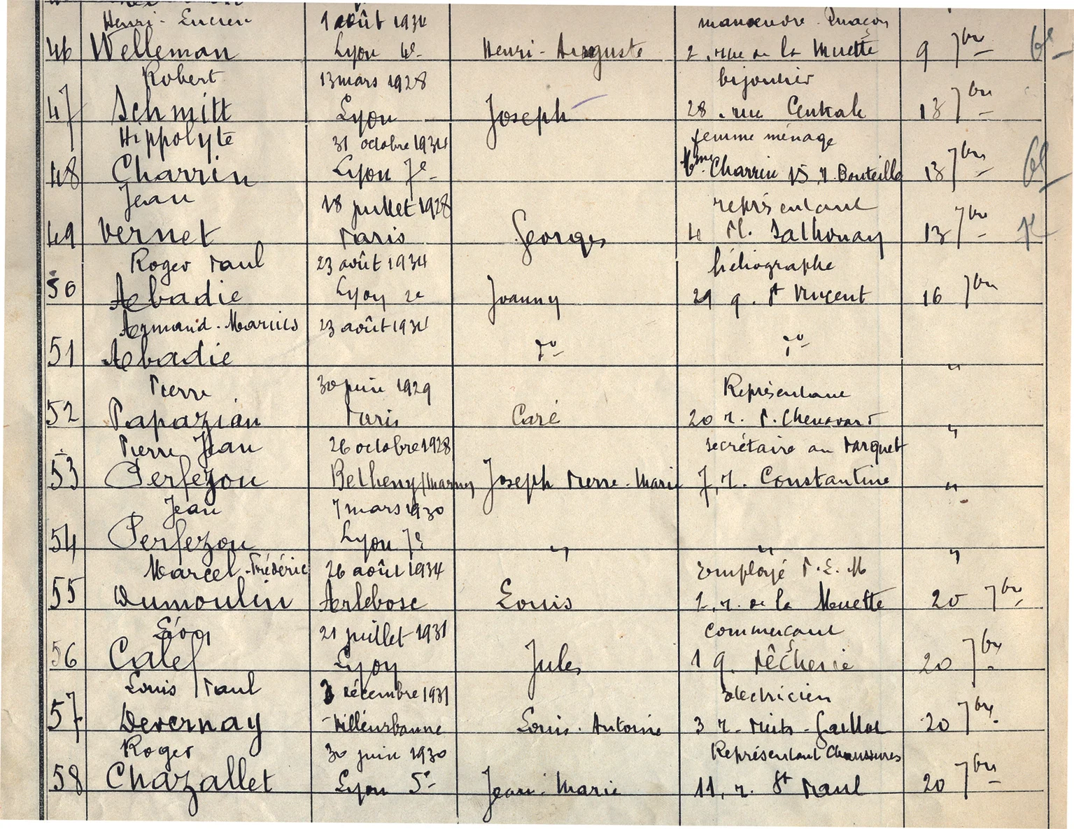 Calef-Leon-Doisneau-40-41 (Registre école)