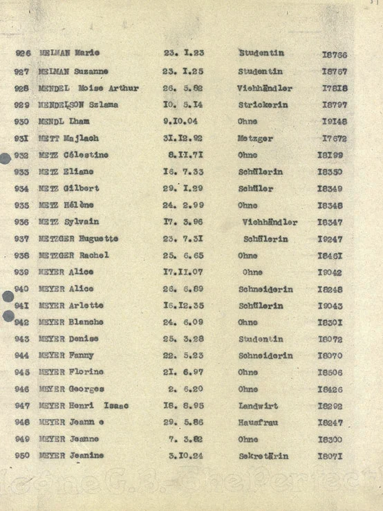 Metzger-convoi-71 (Liste convoi de déportation)