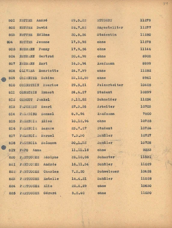 Copie de Partouche-convoi-66 (Liste convoi de déportation)