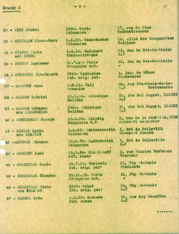 Schussheim-Joseph-convoi-47 (Liste convoi de déportation)