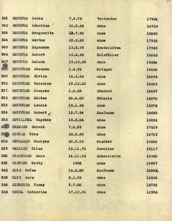Dreyfus-Roland-convoi-71 (Liste convoi de déportation)