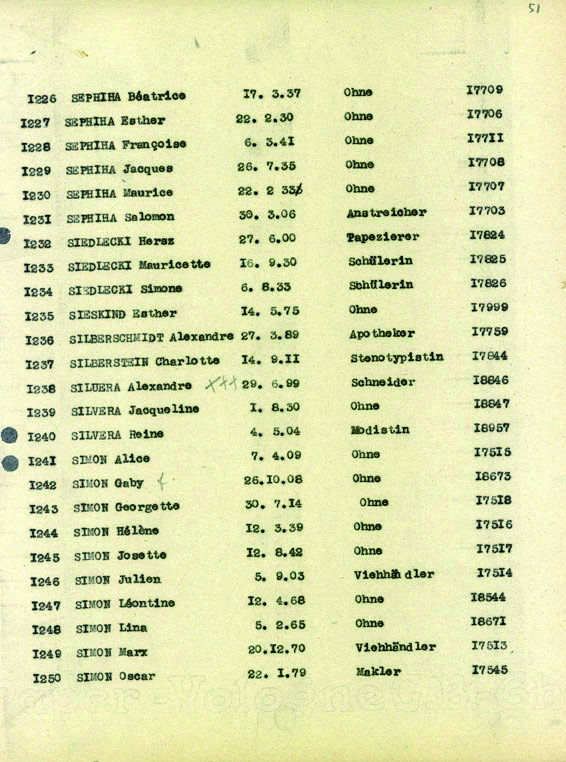 Siedlecki-convoi-71 (Liste convoi de déportation)