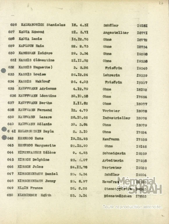 Isidore Kargeman convoi 71