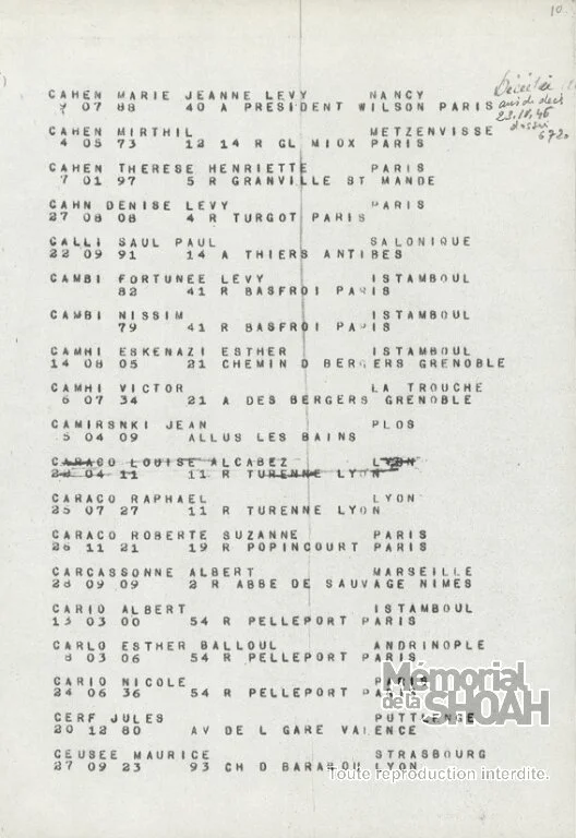 Victor CAMHI Convoi 77