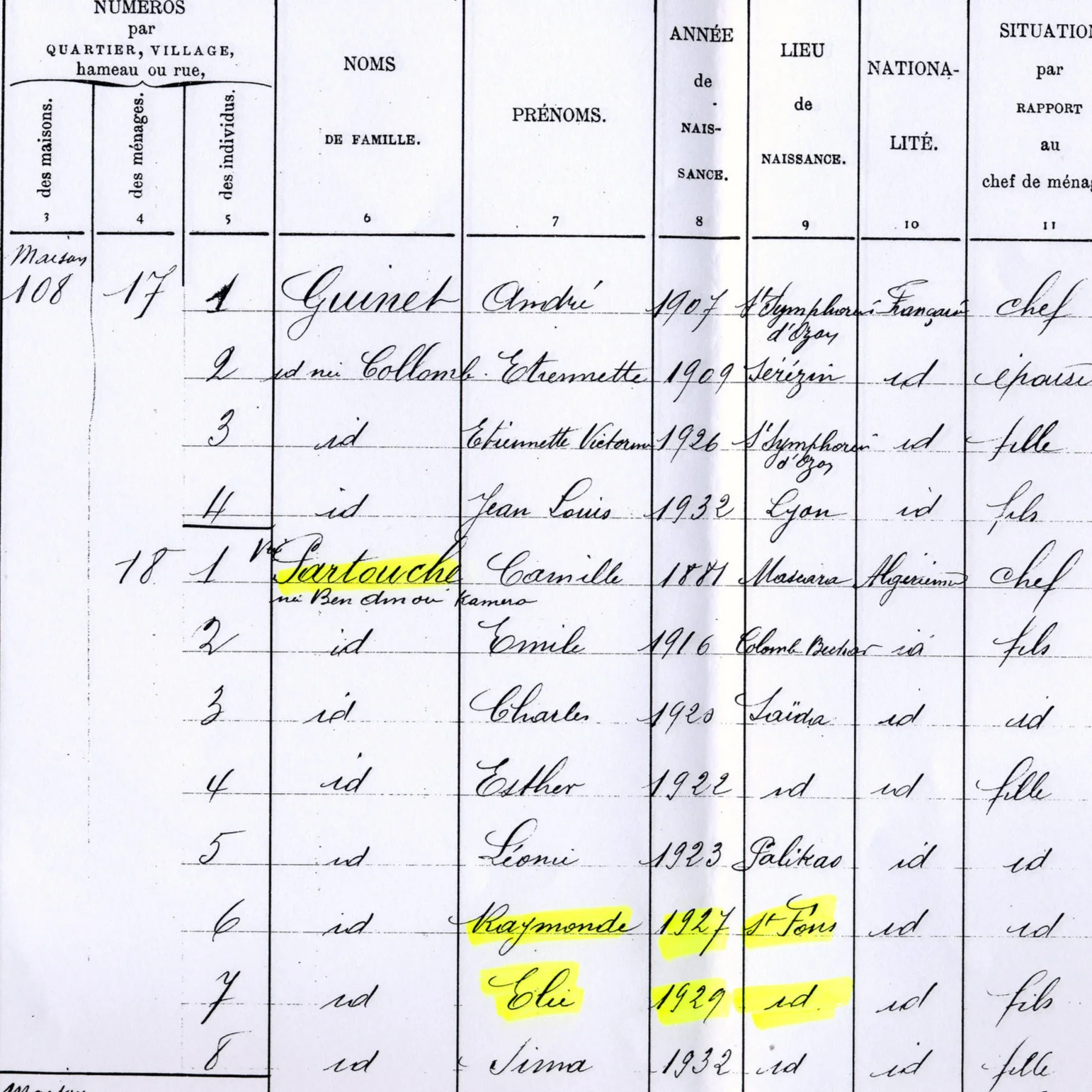 Enfants Partouche (Zerbib)