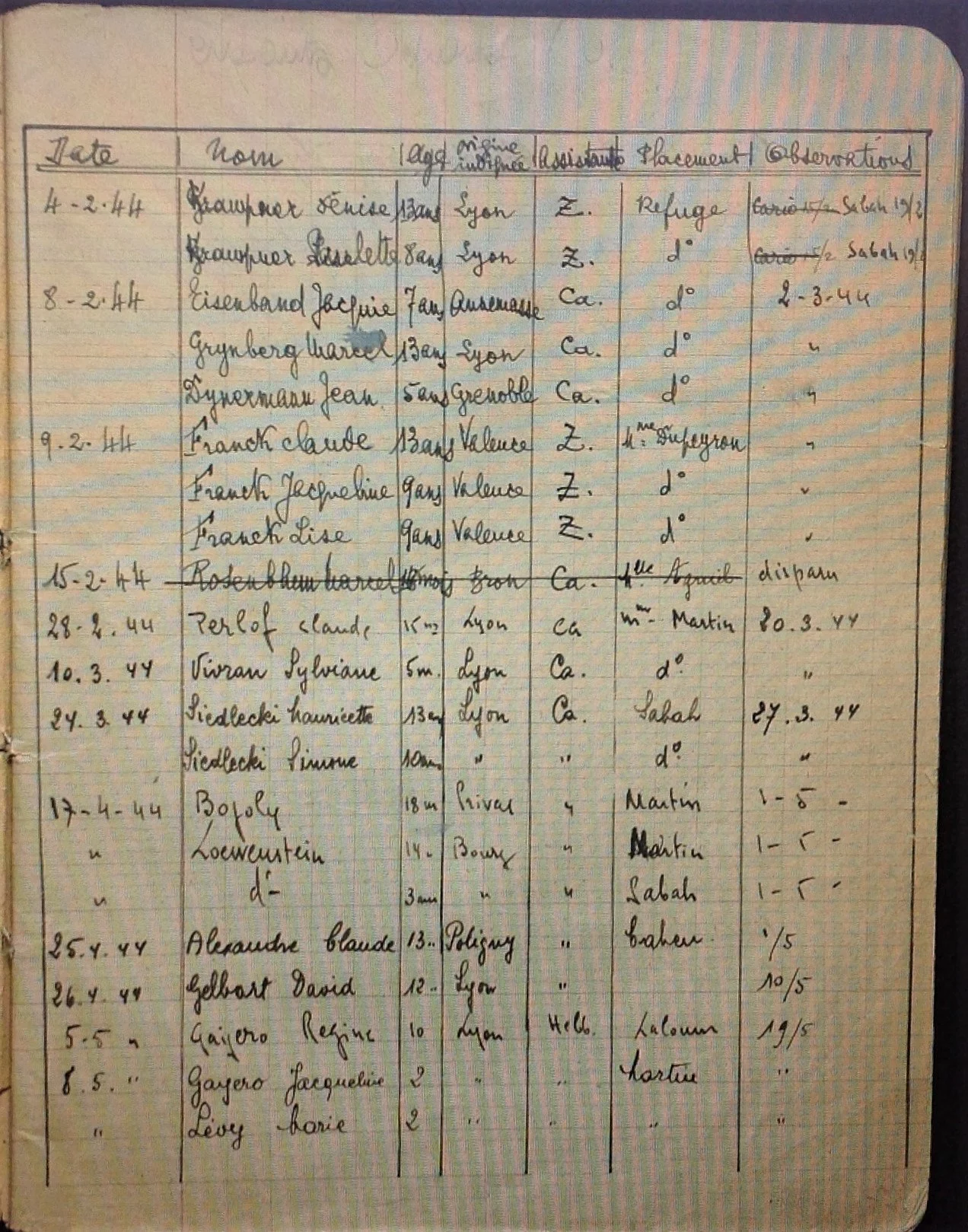 Jacqueline Gayaro, cahier de Mme Cahen des enfants internés ou placés