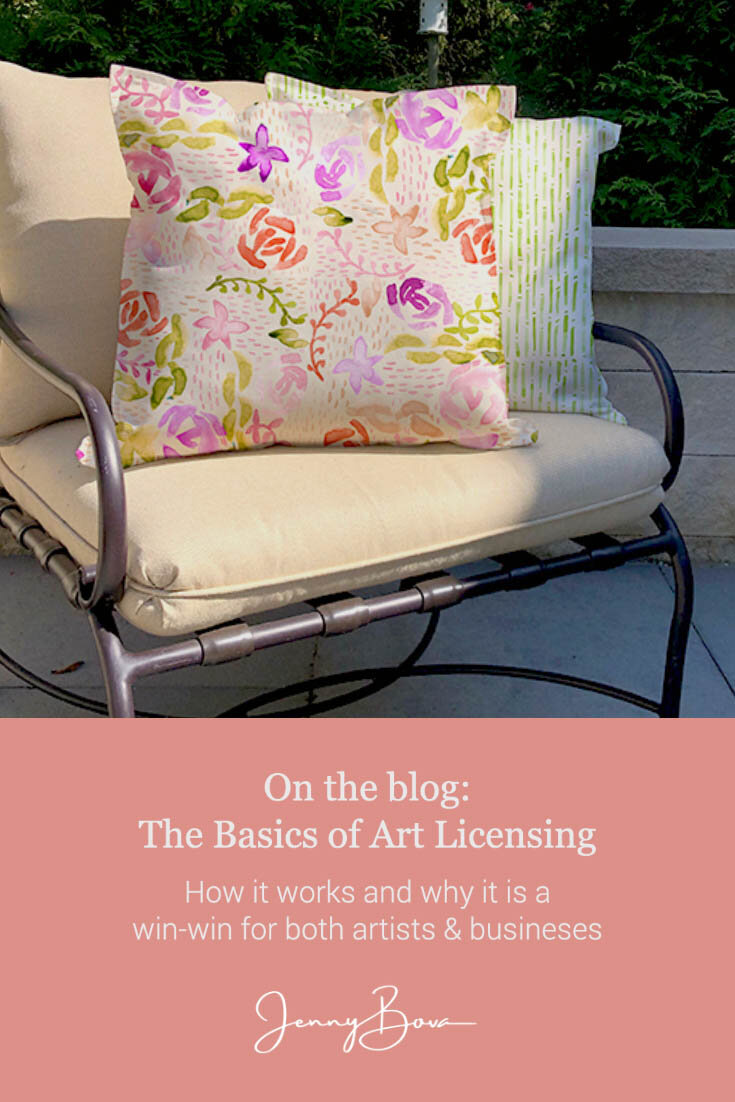 Basics of Art Licensing Explained.jpg