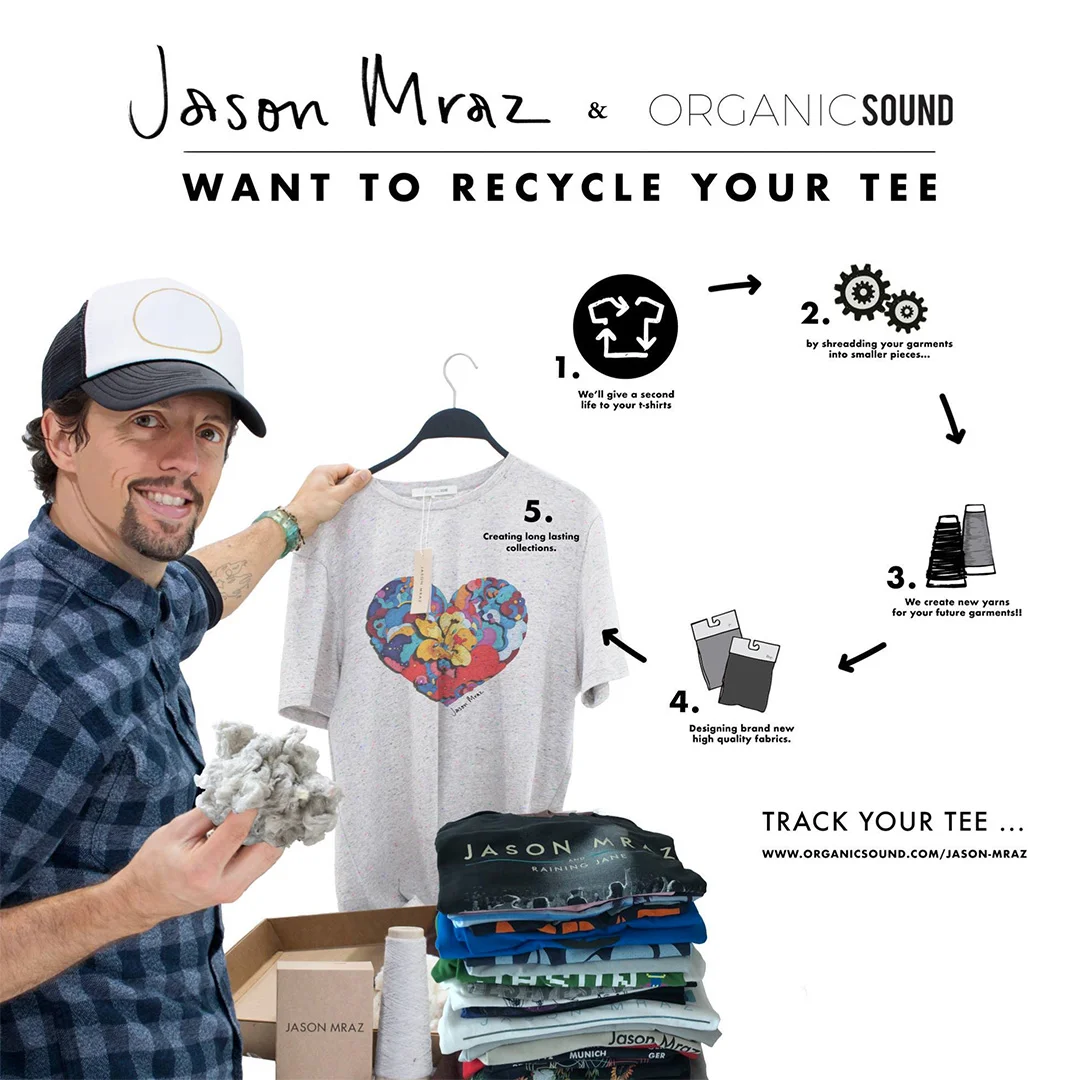 blog_2018_1116_organicsoundtshirt.jpg