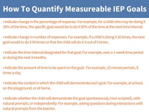 How To Identify Measurable Iep Goals Exceptional Lives