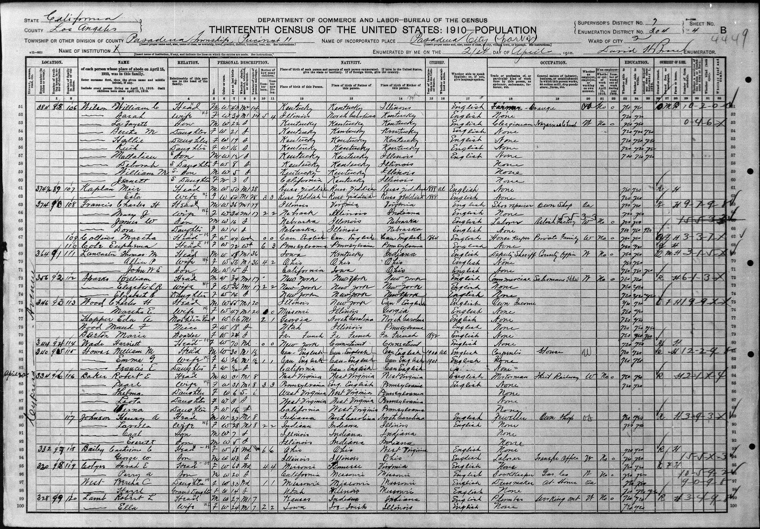  U.S. Census 1910, Pasadena Township, Calif.   Bob’s paternal grandparents, Mary Jane Silver, 34, and Charles Howe Francis, 36; his father, James William (Jim), 16 (born Dec. 4, 1893), and his aunt, Dora May, 14. Listed on lines 63-66.  Charles born 