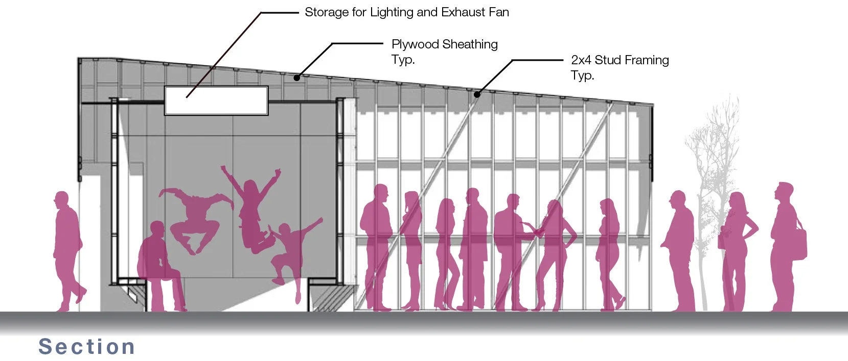 Rhodopsin- Elevation and Section.jpg