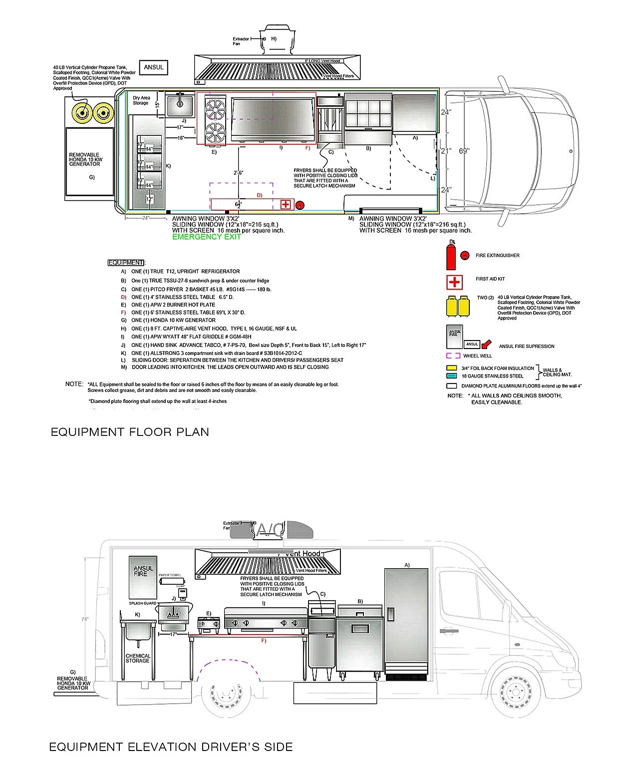 Food Truck — Your Site Title