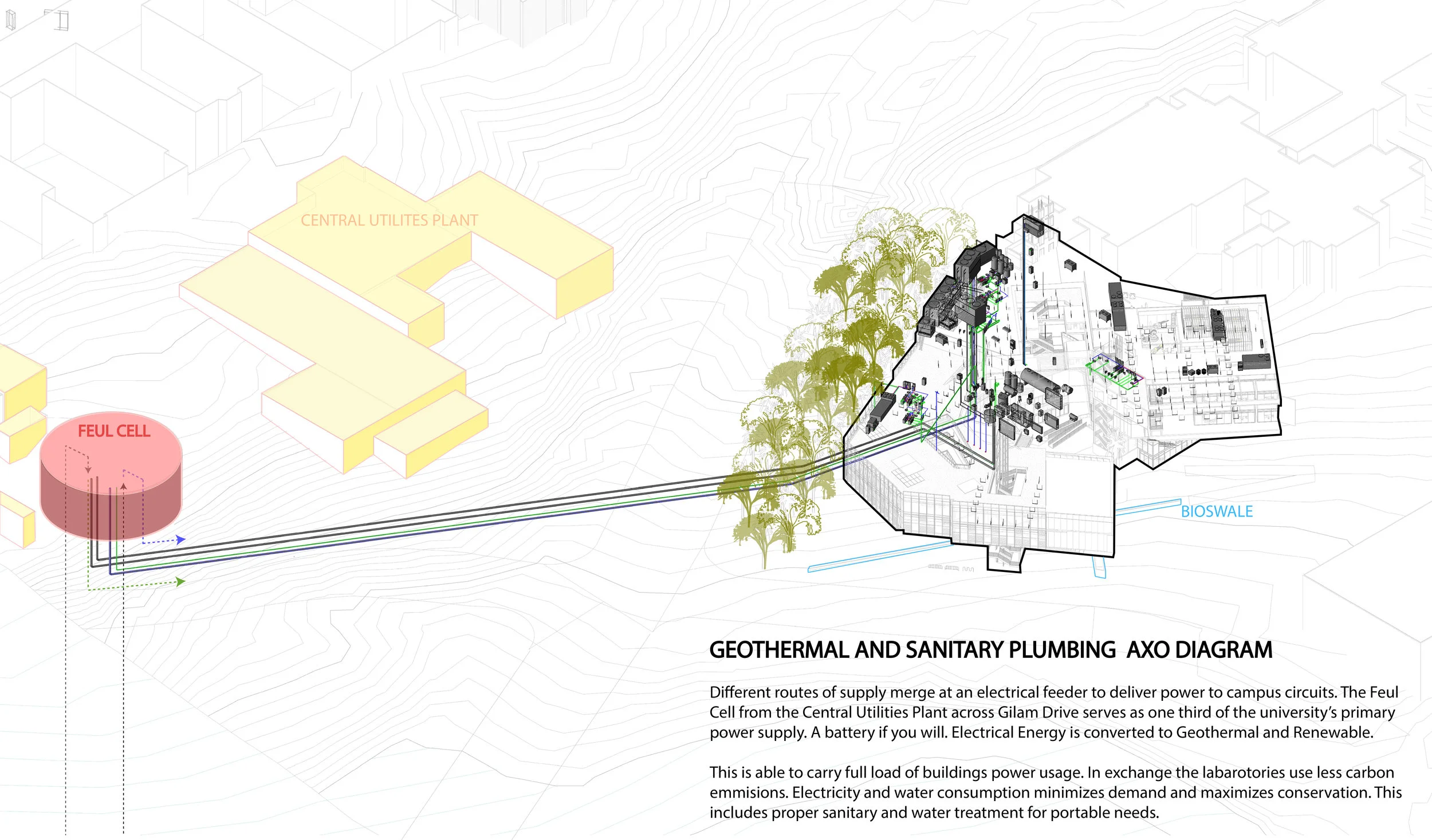 Polytechnic Research_Plumbing Axo-1.jpg