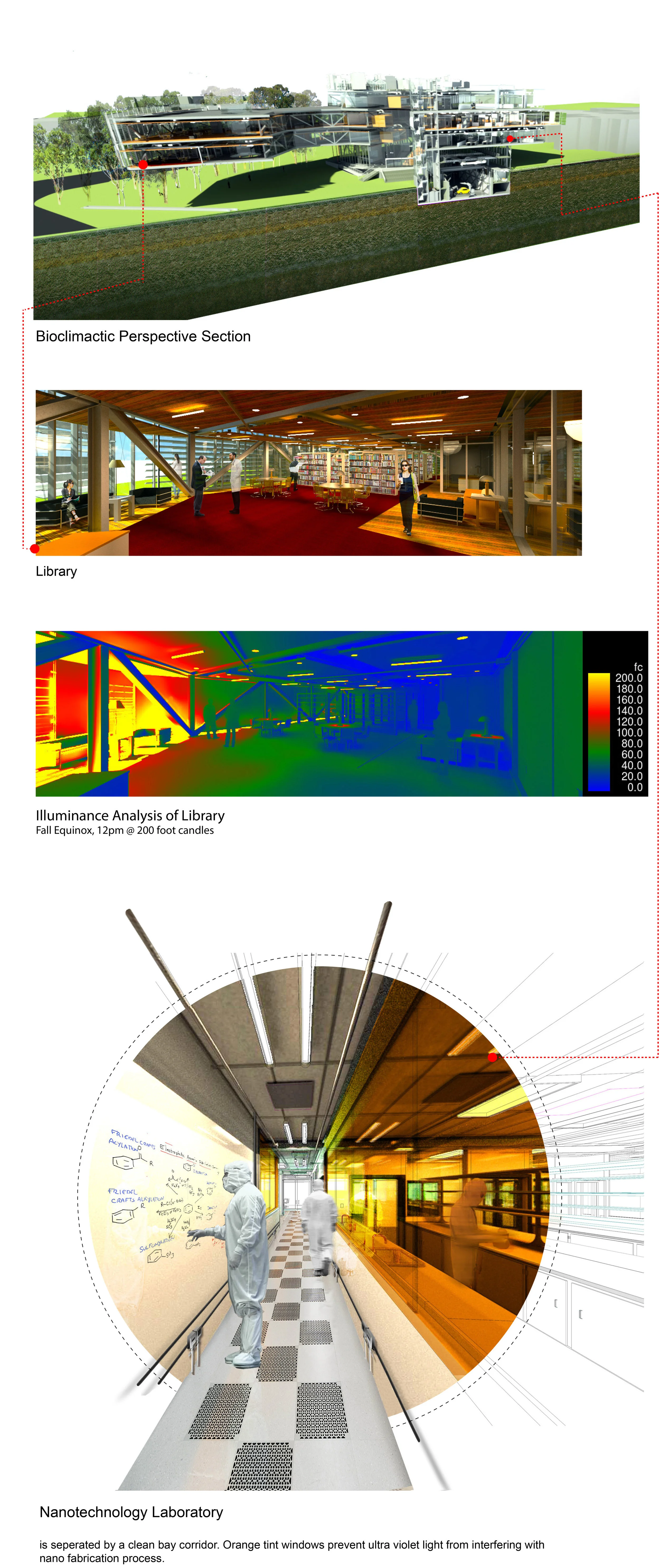 Section, Library, and Nanotech_3-1.jpg