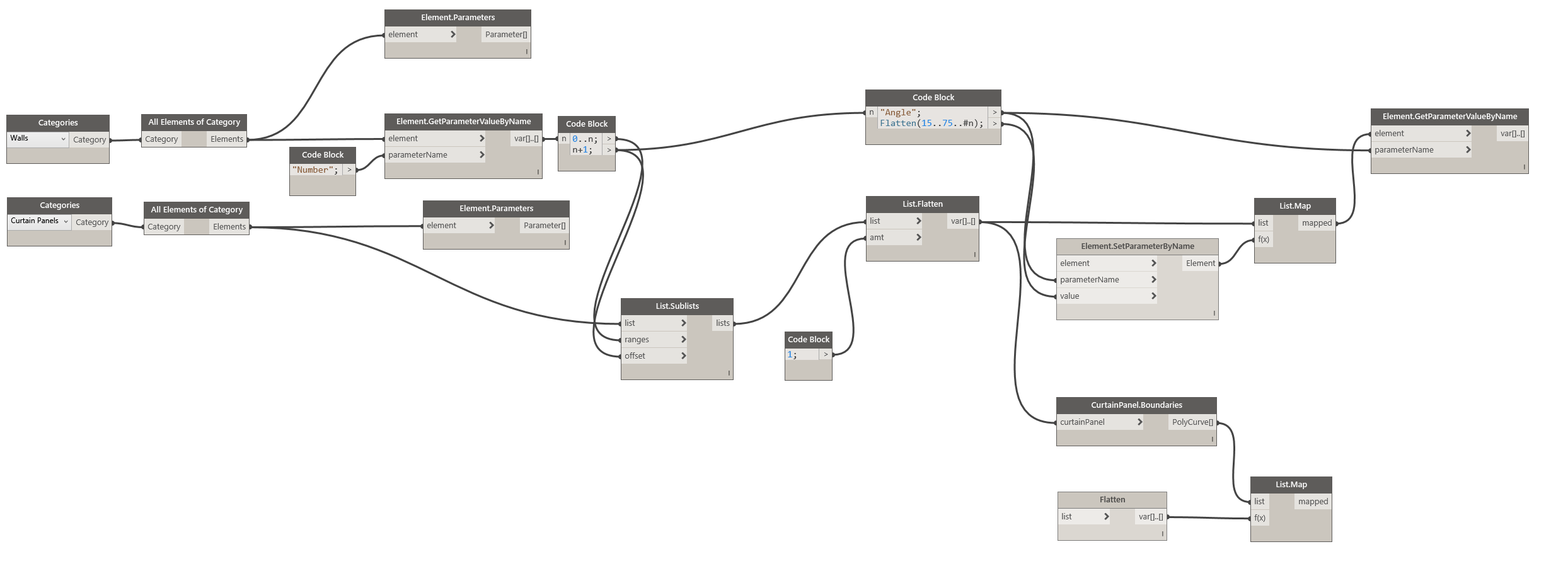 Rotating Louvers_Curtain Wall.png