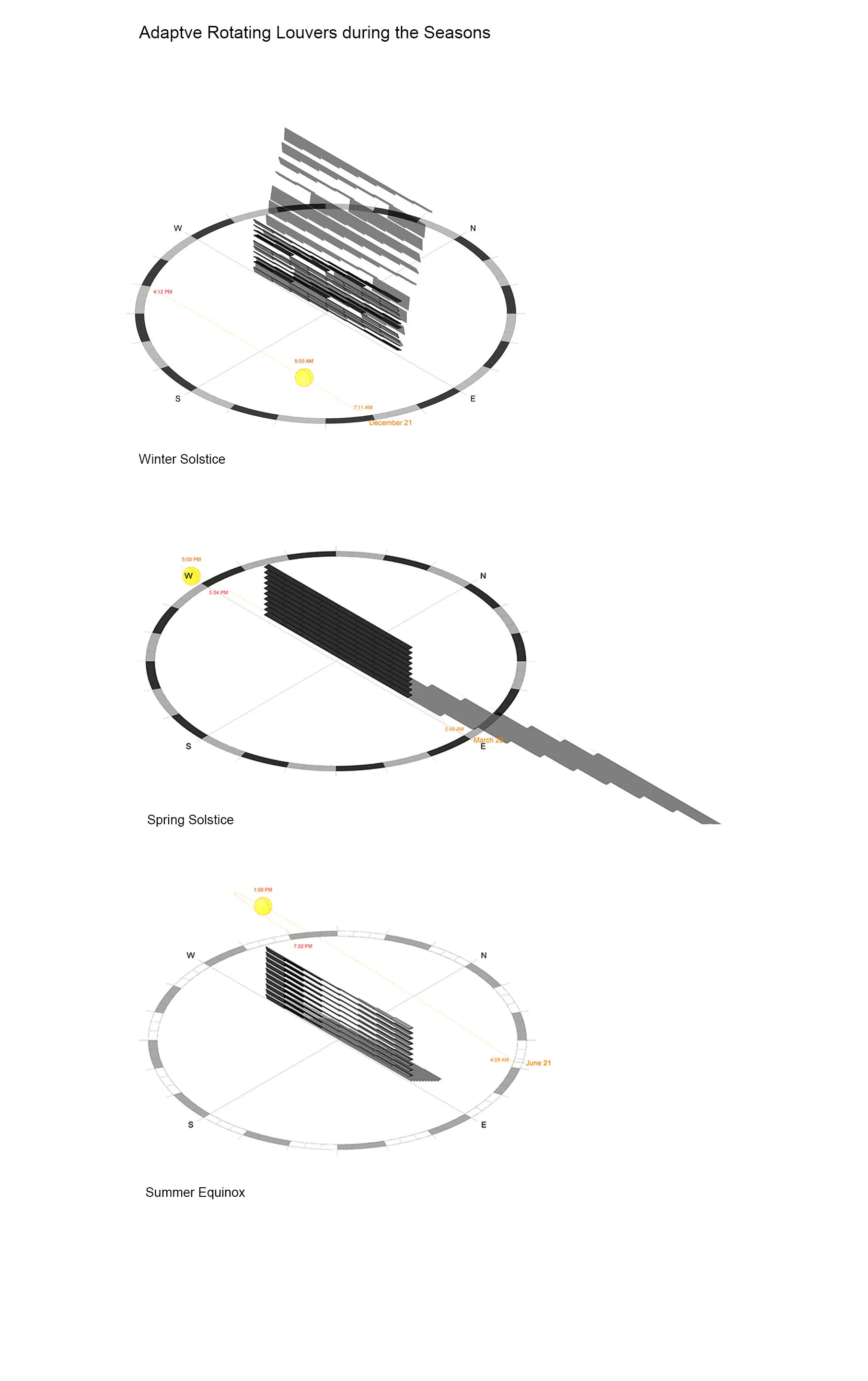 Rotating Top Down view.jpg