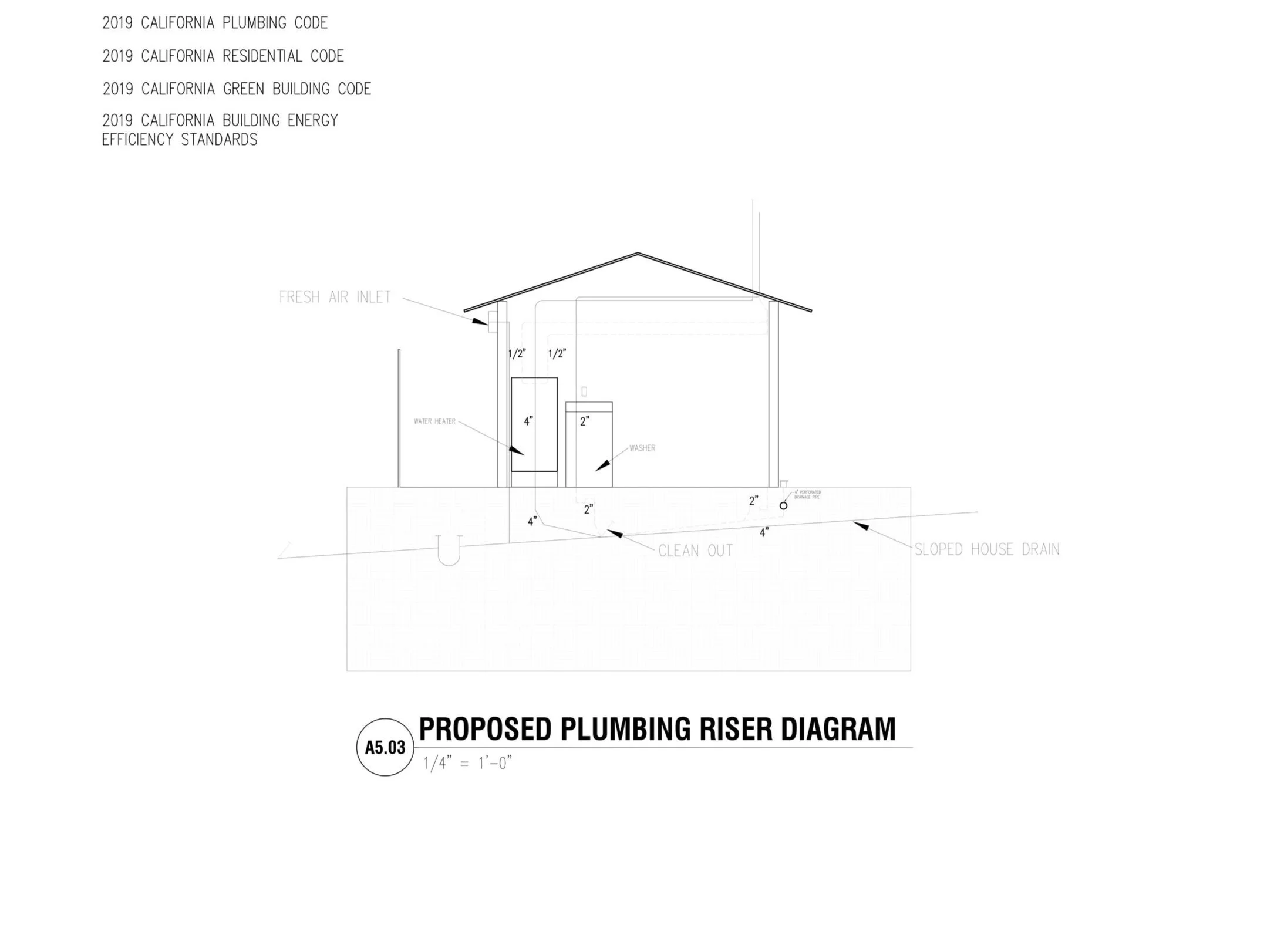 Proposed+Plumbing+Plan.jpg