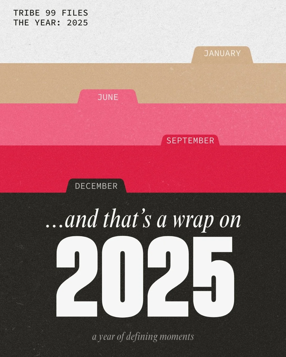 Looking back on our 2025 WINS ✨ A huge thank you to everyone who made these possible...Our Choreographers, Coaches, and Dancers who attend our events❕

#2025 #newyear #2025recap