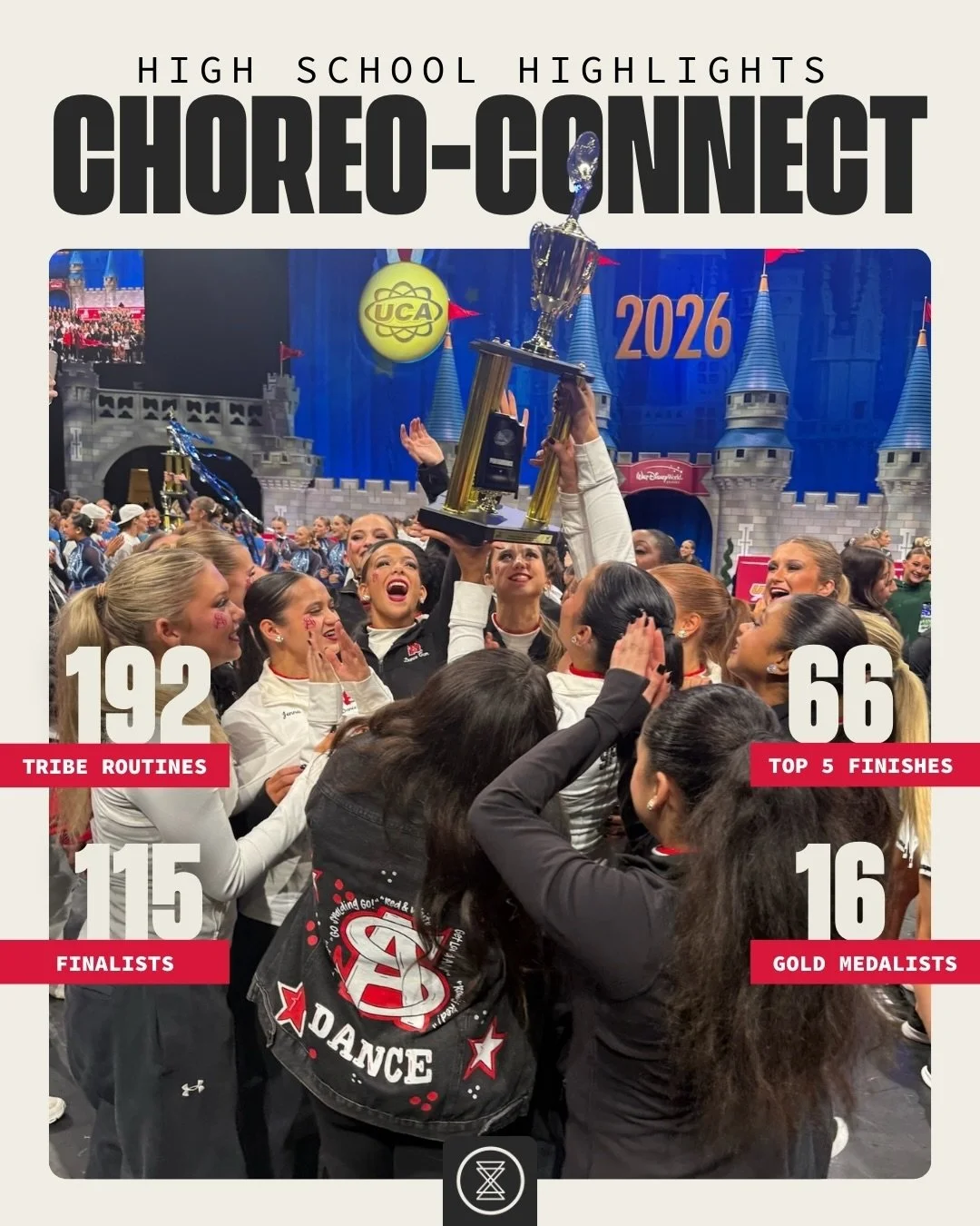 TRIBE 99 CHOREO-CONNECT sets the standard. 🔥

To every TRIBE 99 team who trusted us with your vision this season &mdash; congratulations. The commitment and work behind these results speaks for itself. 🏆

🚨CHOREO-CONNECT is now booking for the 26&